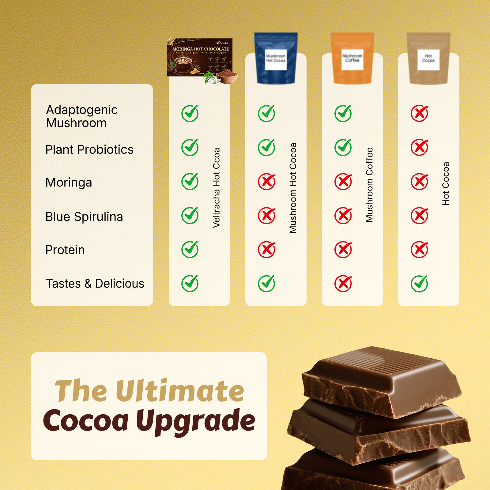 Moringa Hot Cocoa Mix, 10 Sachets - Image 7